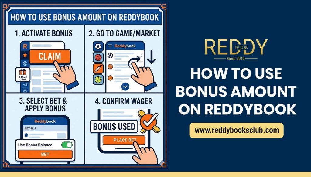 Reddybook
