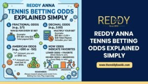 Reddybook